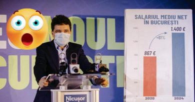Nicușor Dan și promisiunea nerealizată a salariului mediu de 1.400 de euro în București