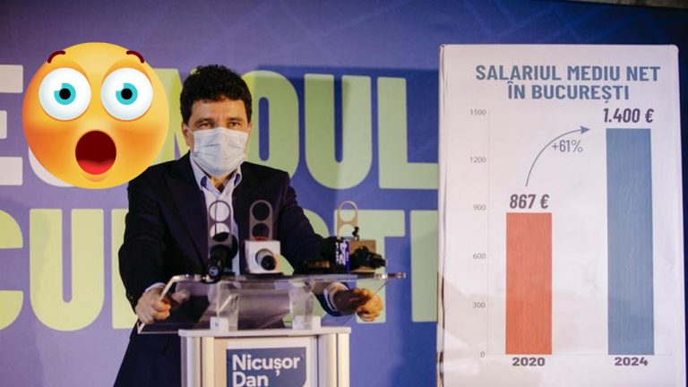 Nicușor Dan și promisiunea nerealizată a salariului mediu de 1.400 de euro în București