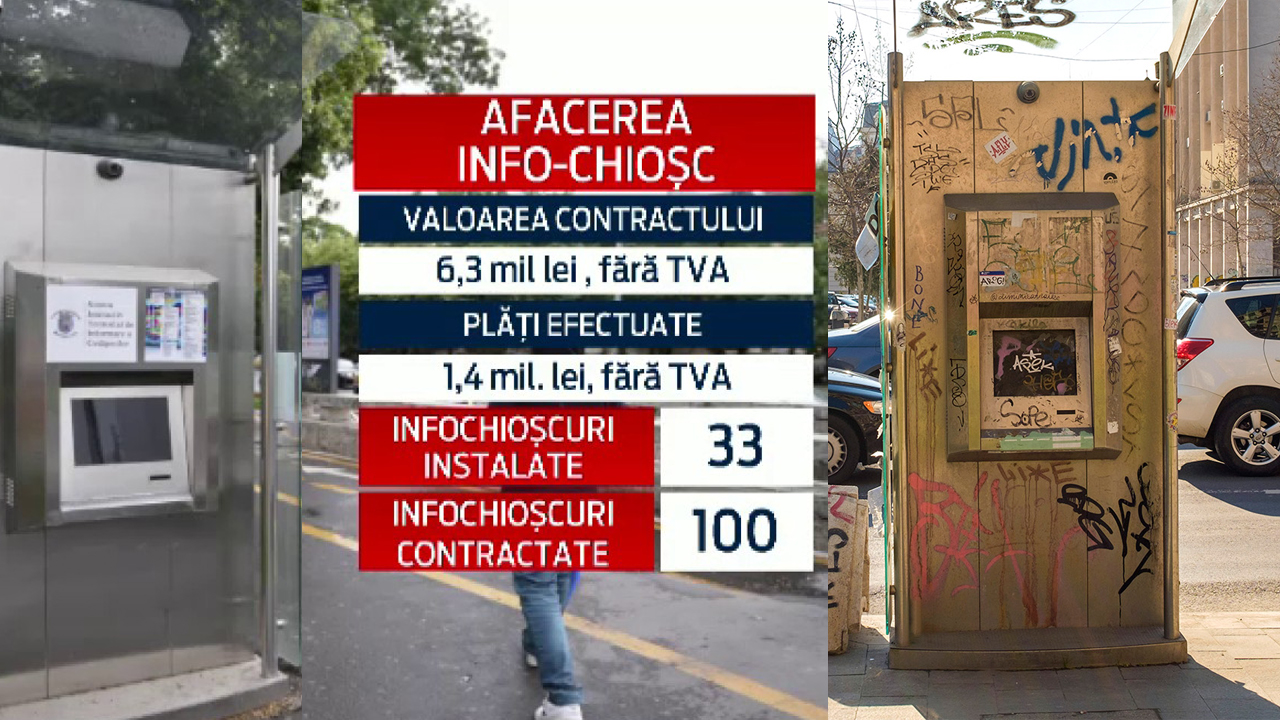 Infochioșcuri București – comparație între un terminal nou și unul vandalizat, cu date despre valoarea contractului, plăți efectuate și numărul de unități instalate vs. contractate