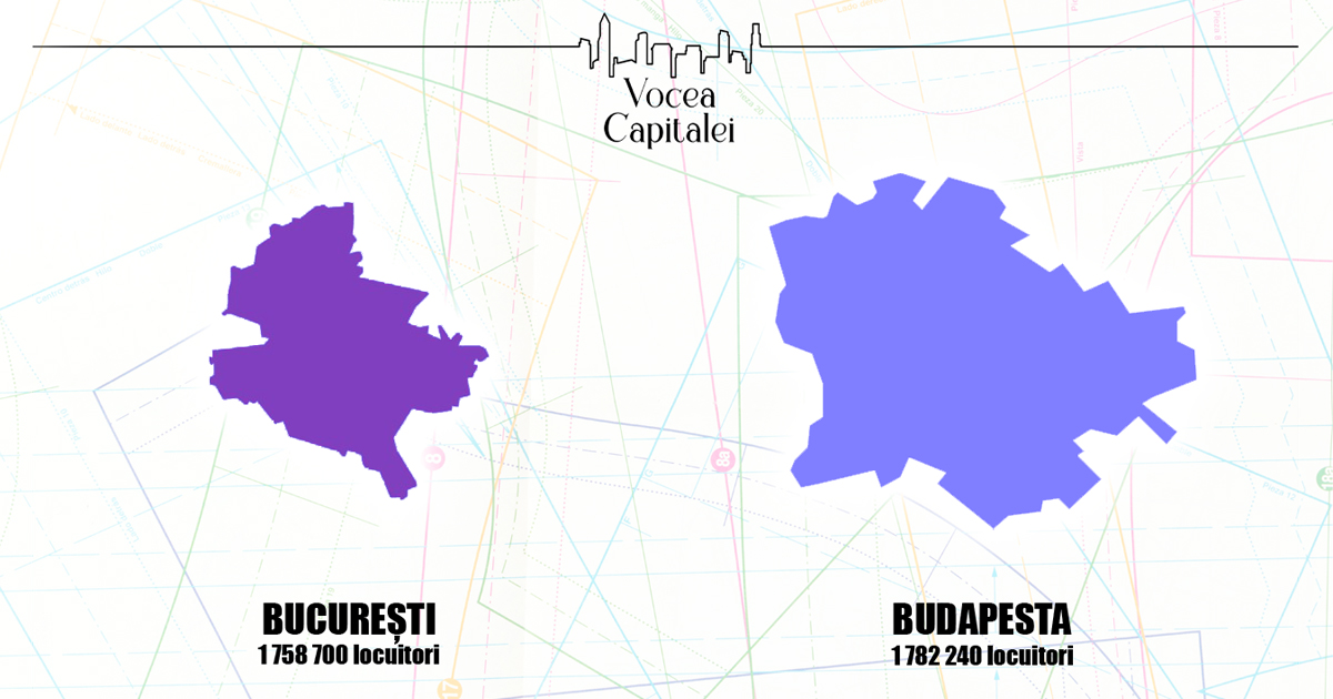 Infografic comparativ între București și Budapesta, care evidențiază asemănările de populație dintre cele două capitale. București are 1.758.700 locuitori, iar Budapesta 1.782.240 locuitor